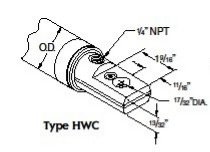 thumbnail images