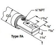 thumbnail images