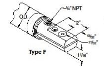 thumbnail images