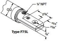 thumbnail images