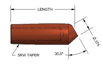 thumbnail images