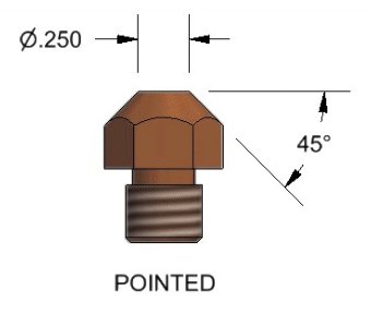 thumbnail images