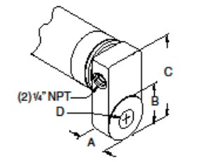 thumbnail images