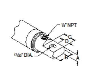thumbnail images