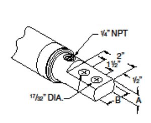 thumbnail images