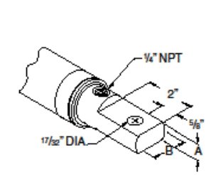 thumbnail images