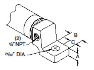 thumbnail images